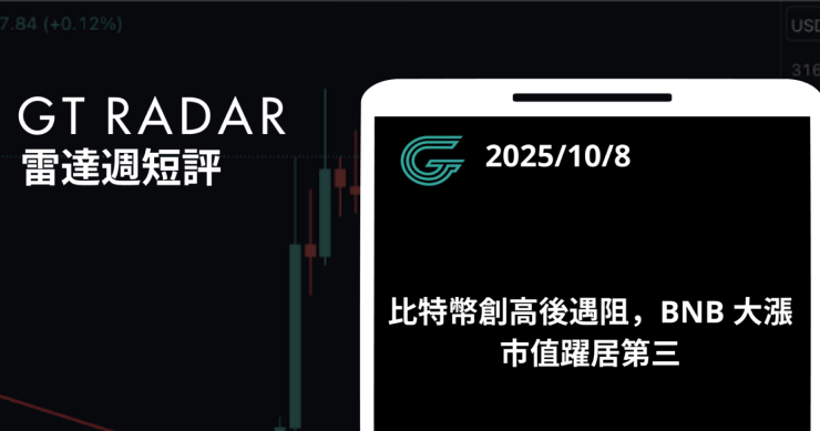 GT Radar 雷達週報 10/8:比特幣創高後遇阻,BNB 大漲市值躍居第三