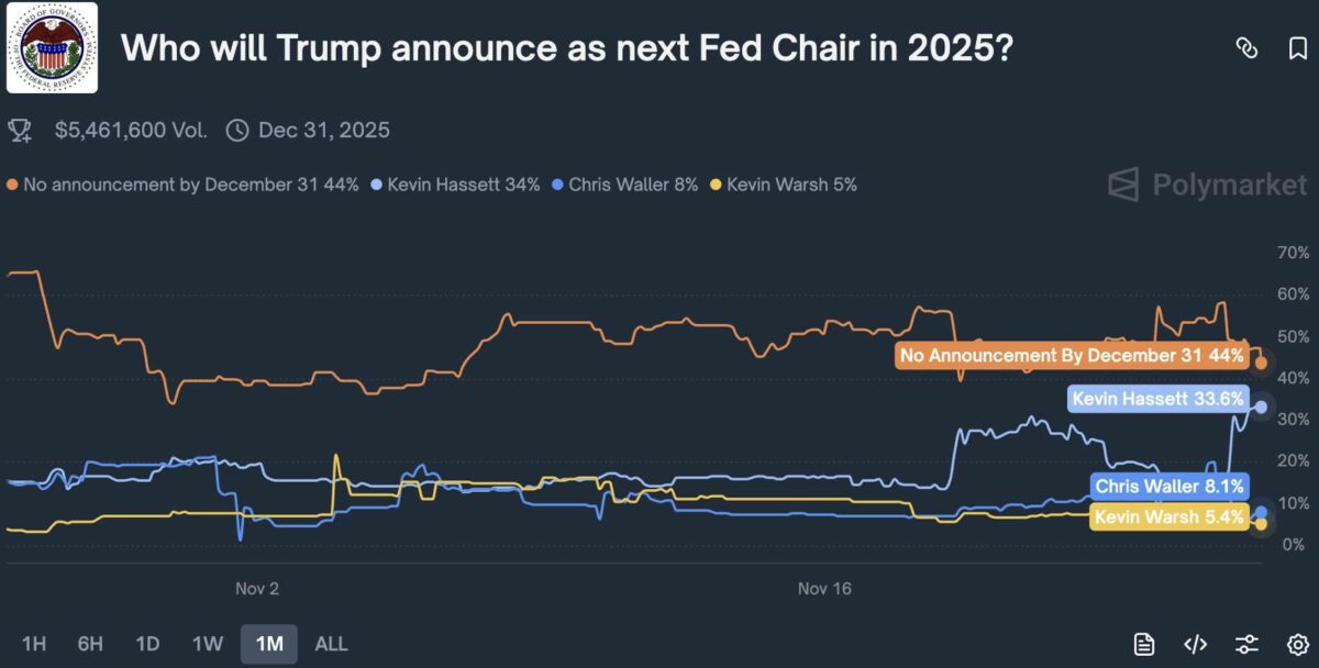 2025112618483042727054