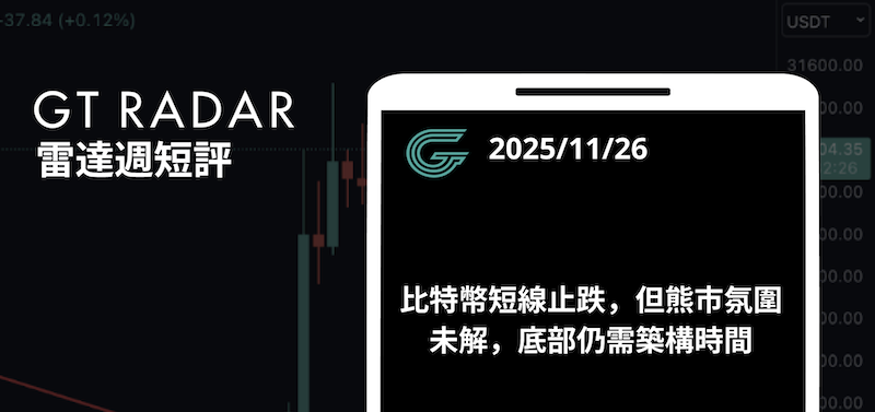 比特幣短線止跌，但熊市氛圍未解，底部仍需築構時間