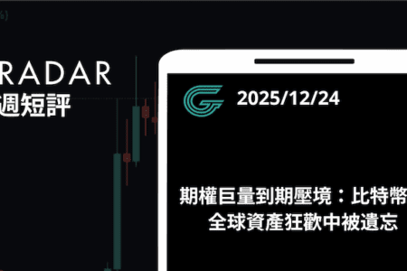 期權巨量到期壓境：比特幣在全球資產狂歡中被遺忘