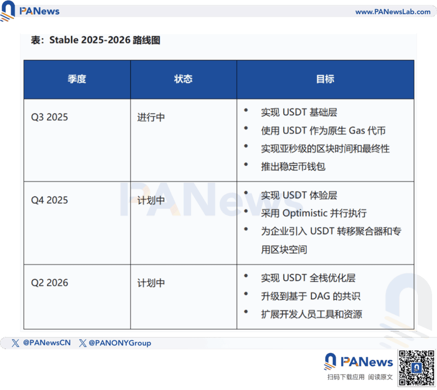 3ee97b72 2029 4fba 80f8 9e2358fb1013