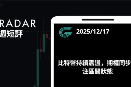 比特幣持續震盪，期權同步押注區間狀態