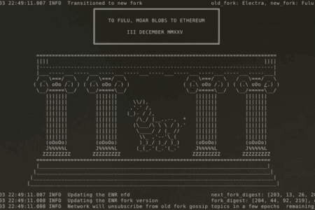 以太坊完成「Fusaka」升級！降低節點成本加速 L2 結算速度，ETH 過去 24 小時漲超 6%