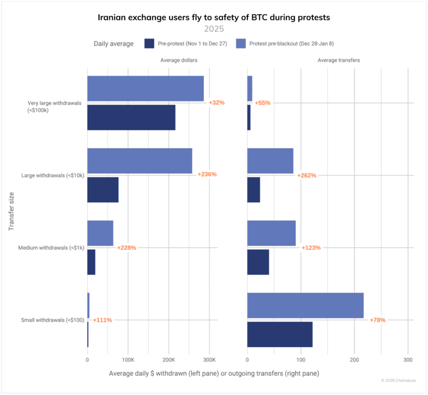 Jan 2026 iran blog 2