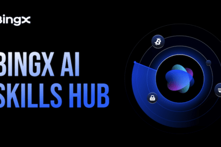 BingX 正式推出 BingX AI Skills Hub，借助 OpenClaw 打造更強大的交易體驗