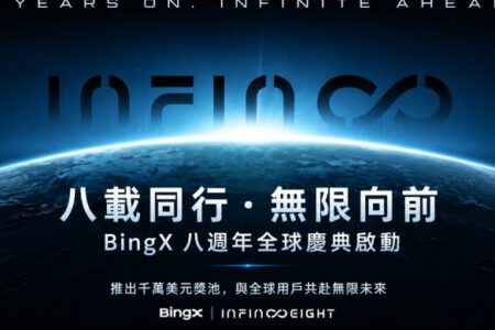 八載同行，無限向前：BingX 推出千萬美元獎池，啟動全球八週年慶典 