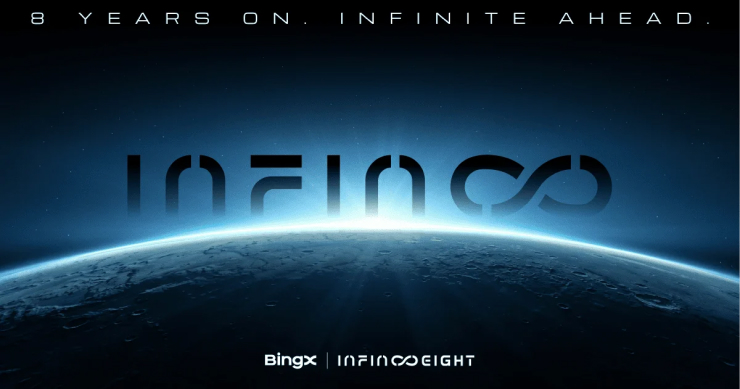 BingX 在八週年之際推出「Infinite Vision」，加速多資產版圖擴張