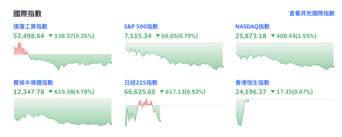 12 347 78 ¥619