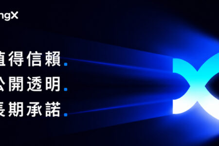 BingX 推出 Trust Center，以安全透明強化市場信心