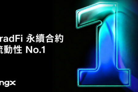 BingX TradFi 永續合約流動性位居榜首