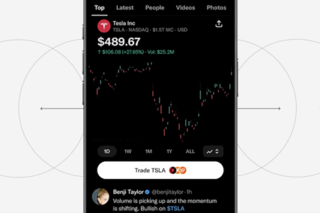 X 新增一鍵交易功能！點擊「$BTC」一秒跳轉開單，連交易所都免打開