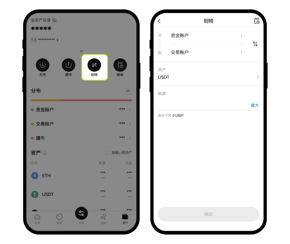 OKX 劃轉